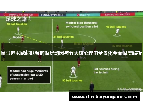 皇马追求欧超联赛的深层动因与五大核心理由全景化全面深度解析